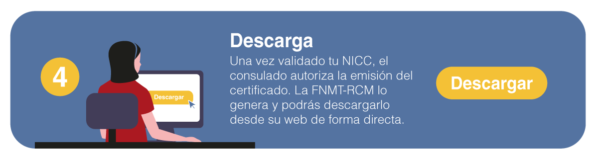Paso 4: 